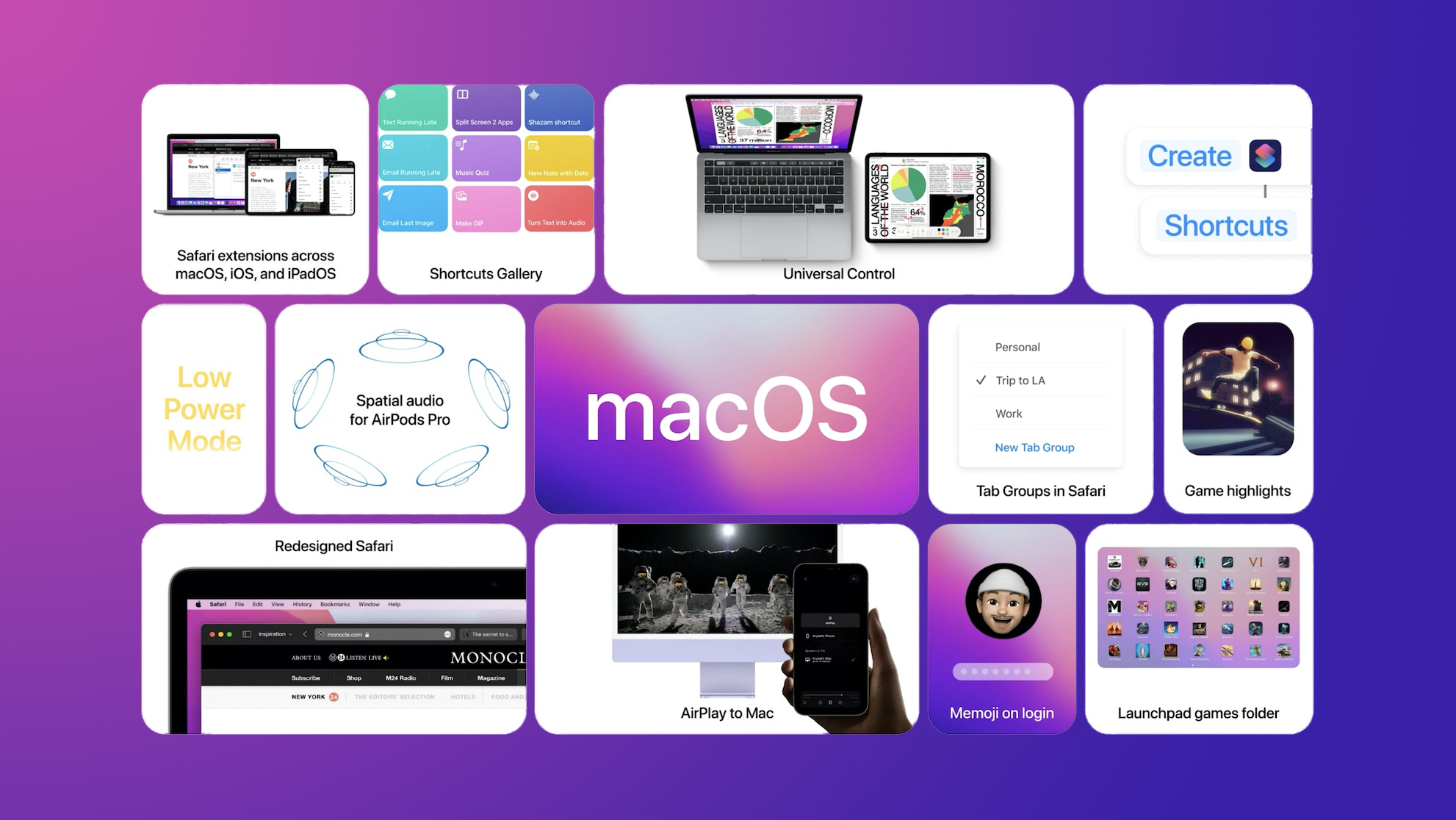 download verizon media manager for mac